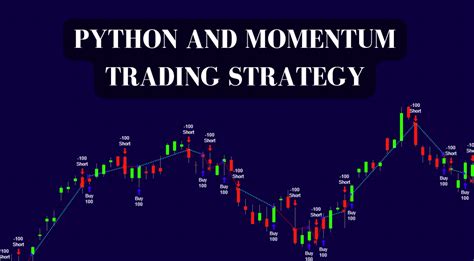 How to Use Python for Trading に対する画像結果