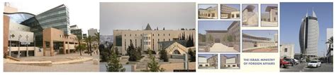 Image result for Israel Local Government