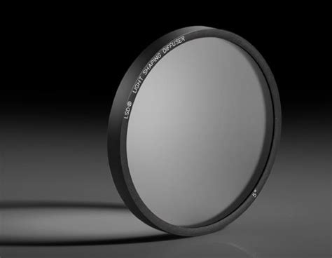 Afbeeldingsresultaten voor Diffusing Angle