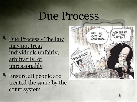 Image result for Due Process Simple Definition