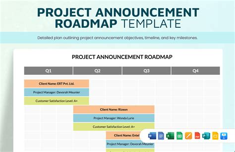 Project RoadMap Template に対する画像結果
