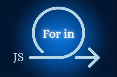 Image result for For in JavaScript