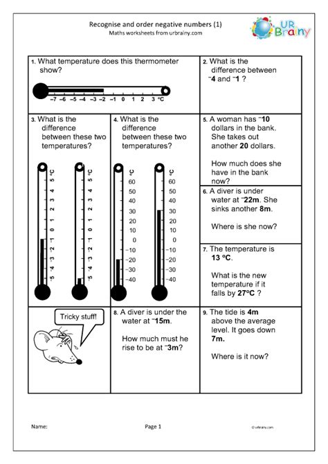 Image result for Form 1 Worksheet On Negative Numbers
