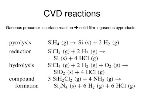 Image result for Process Window Study