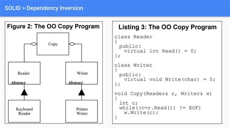 Solid Pattern Diagram に対する画像結果