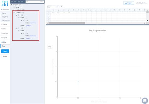 JSON Tree Editor に対する画像結果