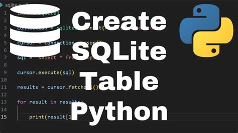 Image result for SQLite in Python