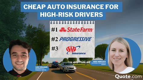 Image result for Extremely Cheap Auto Insurance