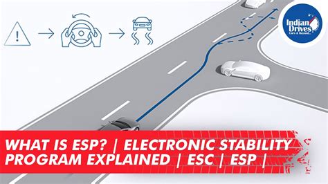 Electronic Stability Program Controler എന്നതിനുള്ള ഇമേജ് ഫലം