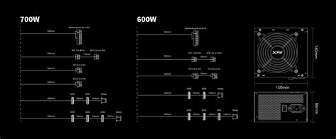 Power Probe 1 に対する画像結果