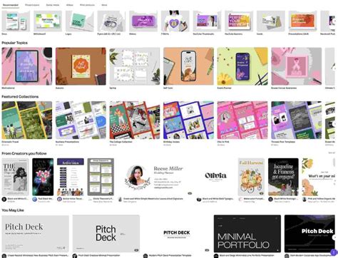 Canva Model Program に対する画像結果