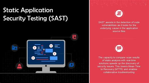 Image result for Static Application Security Testing Sast