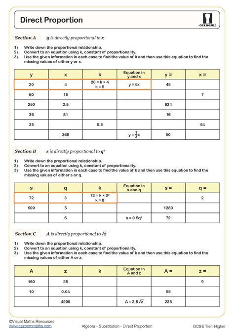 Toradh íomhá ar Hard Direct Proportion Questions