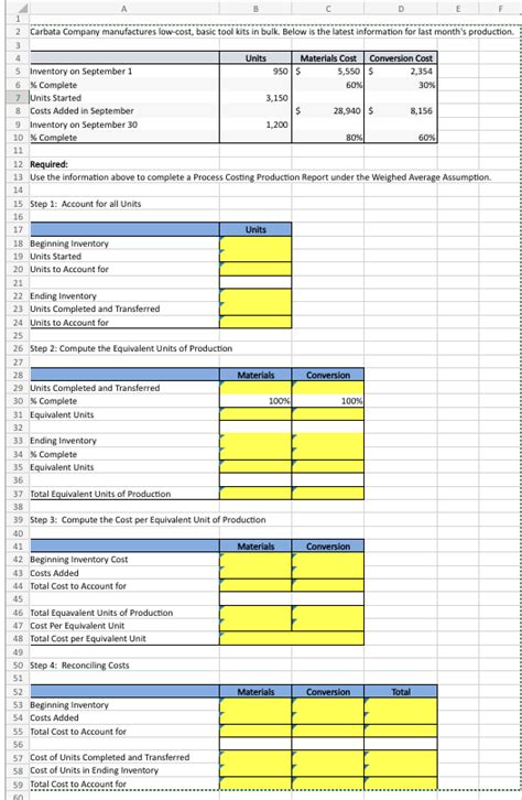 Image result for Excel Coding
