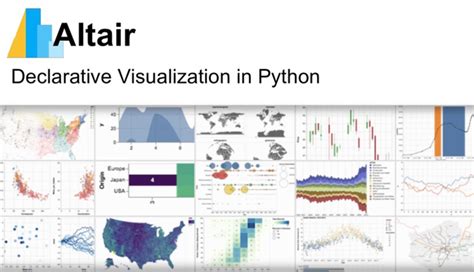 Afbeeldingsresultaten voor Python Altair Historgram