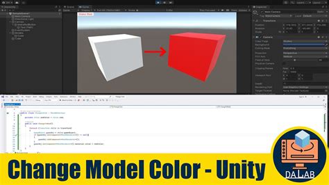 Image result for Unity UI Canvas Change Color