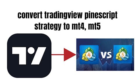 Afbeeldingsresultaten voor Trading Strategy Convert On Trading View Icon