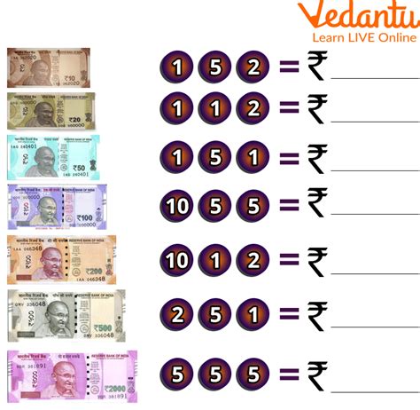 Toradh íomhá ar Currency Maths Questions