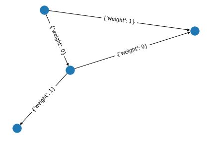 Python NetworkX Draw Weighted Graph に対する画像結果