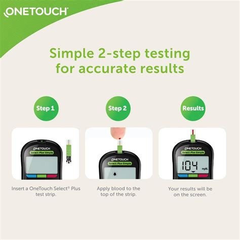 Image result for One Touch Test Scripts