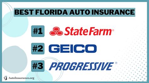 Image result for Florida Auto Insurance