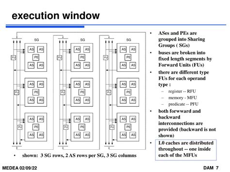 Image result for Execution Window