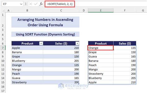 Image result for Sorting Excel-Formula