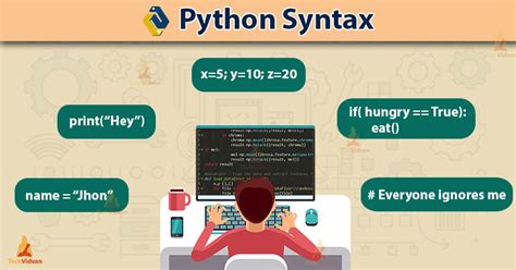 Image result for Python Syntax C++