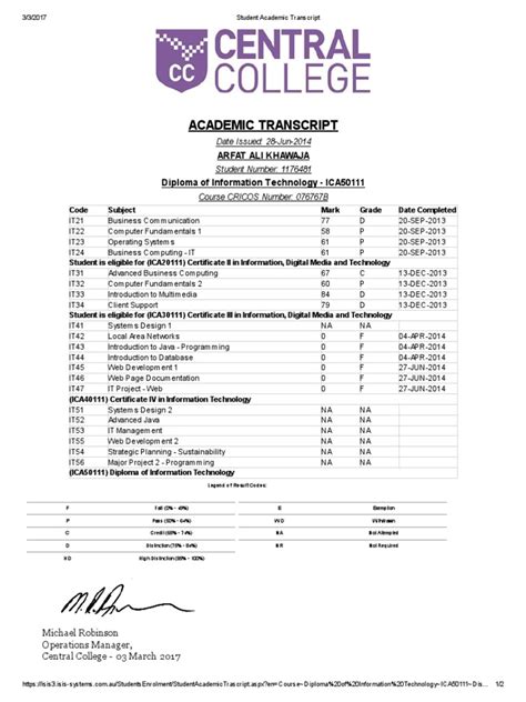 Image result for Student Transcript