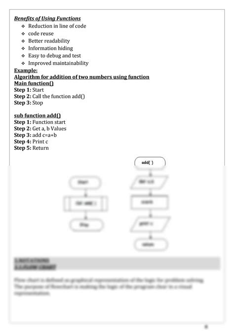 Image result for Problem Solving Examples in Python On GeeksforGeeks
