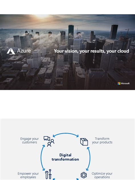 Image result for Azure Overview Poster