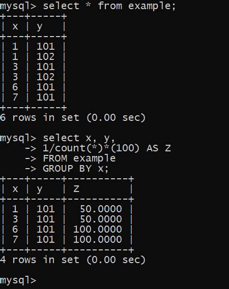 Image result for Field in MySQL
