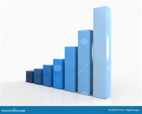 Afbeeldingsresultaten voor Exponential Growth Graph of Compound Interest