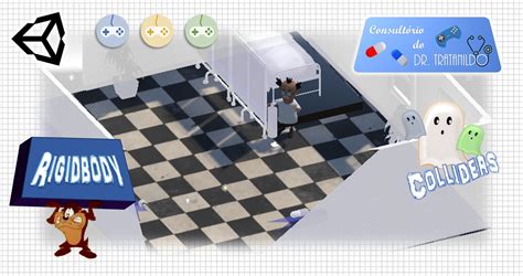 Toradh íomhá ar Unity Adas