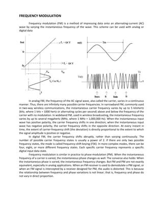 FM Modulation and Instantaneous Frequency に対する画像結果