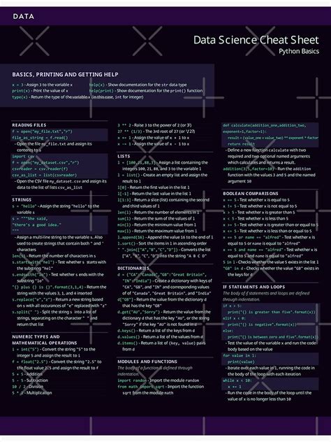 Image result for Python Data Analysis Code Cheat Sheet