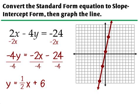 Standard Form Worksheet Algebra 1 に対する画像結果