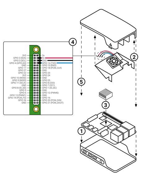 Raspberry Pi 4 Fan Header に対する画像結果