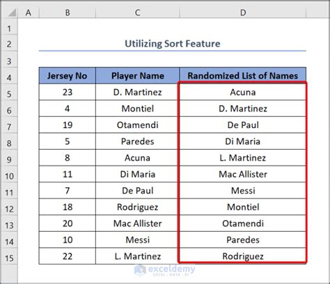 Afbeeldingsresultaten voor One Random Name