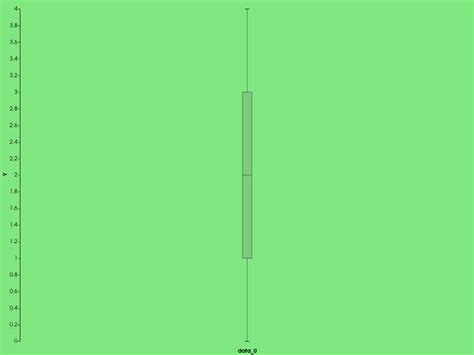 Image result for Pyvista Color Gradient Bar