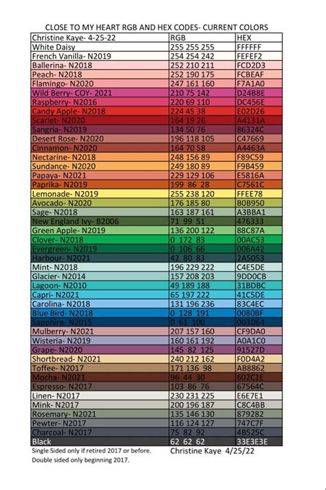 Afbeeldingsresultaten voor RGB Code Example