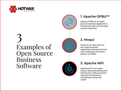 Image result for Open Source Small Business Software