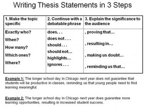Image result for Thesis Key Words Example