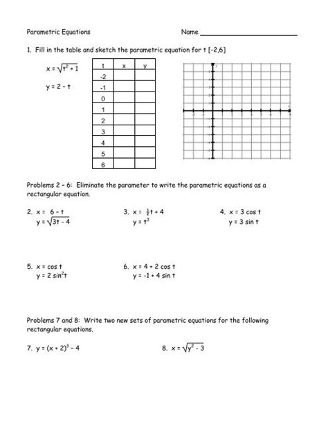 Image result for Pre Calculus Worksheet