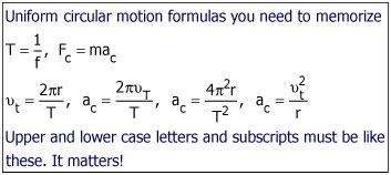 Afbeeldingsresultaten voor Circular Motion Formulas