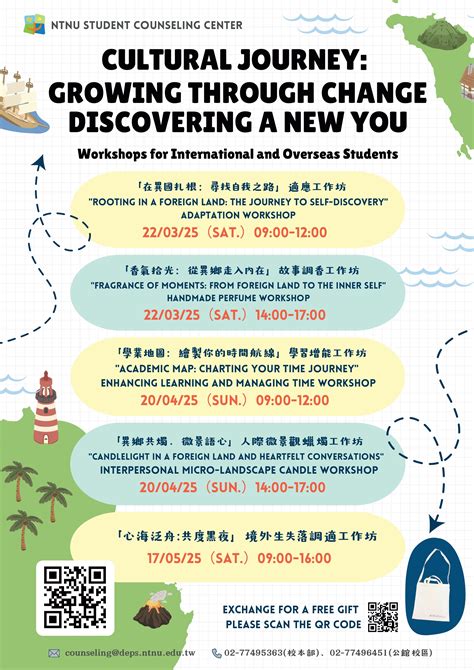 Toradh íomhá ar Select Tools Menu