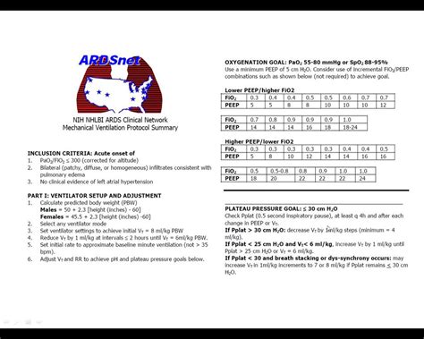Toradh íomhá ar ARDSNet Protocol