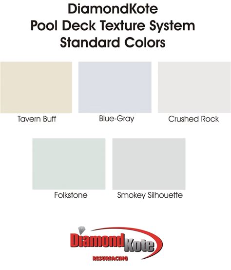 Image result for Cement Floor Color Chart