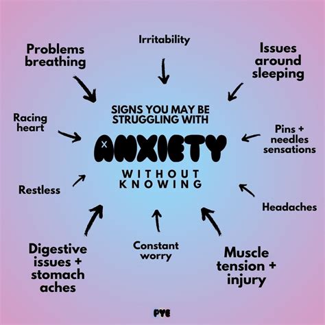 Afbeeldingsresultaten voor Having Anxiety