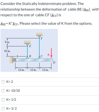 Statically Indeterminate Cable に対する画像結果